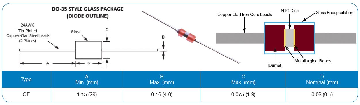 Thermometrics_Type_GE_Spec_Table